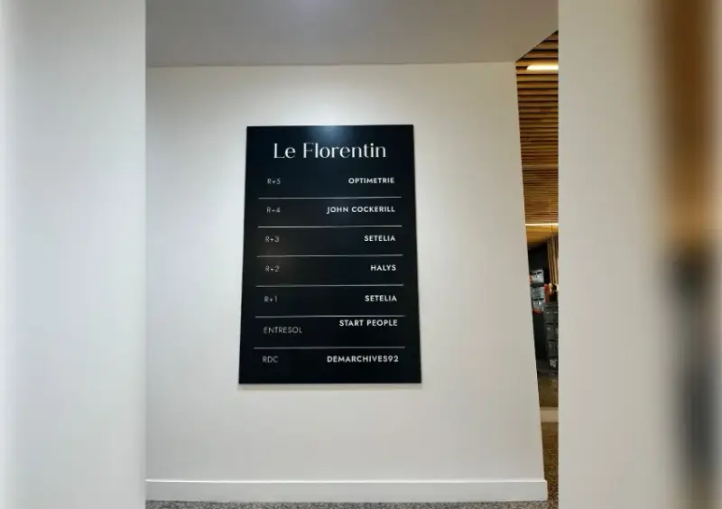 Plaques de porte & directionnelle - Signalétique intérieure | Monsieur Sticker